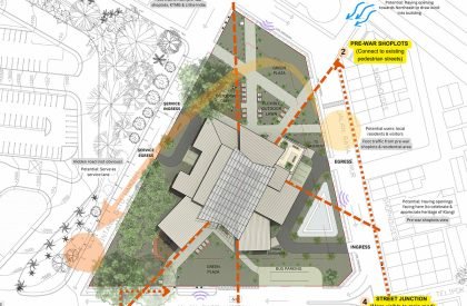 PATHWAYS TO INSIGHTFULNESS: Connection To Knowledge, Creativity & Community of Klang | Architecture Thesis