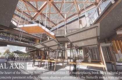 PATHWAYS TO INSIGHTFULNESS: Connection To Knowledge, Creativity & Community of Klang | Architecture Thesis