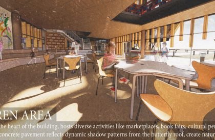 PATHWAYS TO INSIGHTFULNESS: Connection To Knowledge, Creativity & Community of Klang | Architecture Thesis