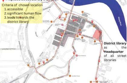 PATHWAYS TO INSIGHTFULNESS: Connection To Knowledge, Creativity & Community of Klang | Architecture Thesis