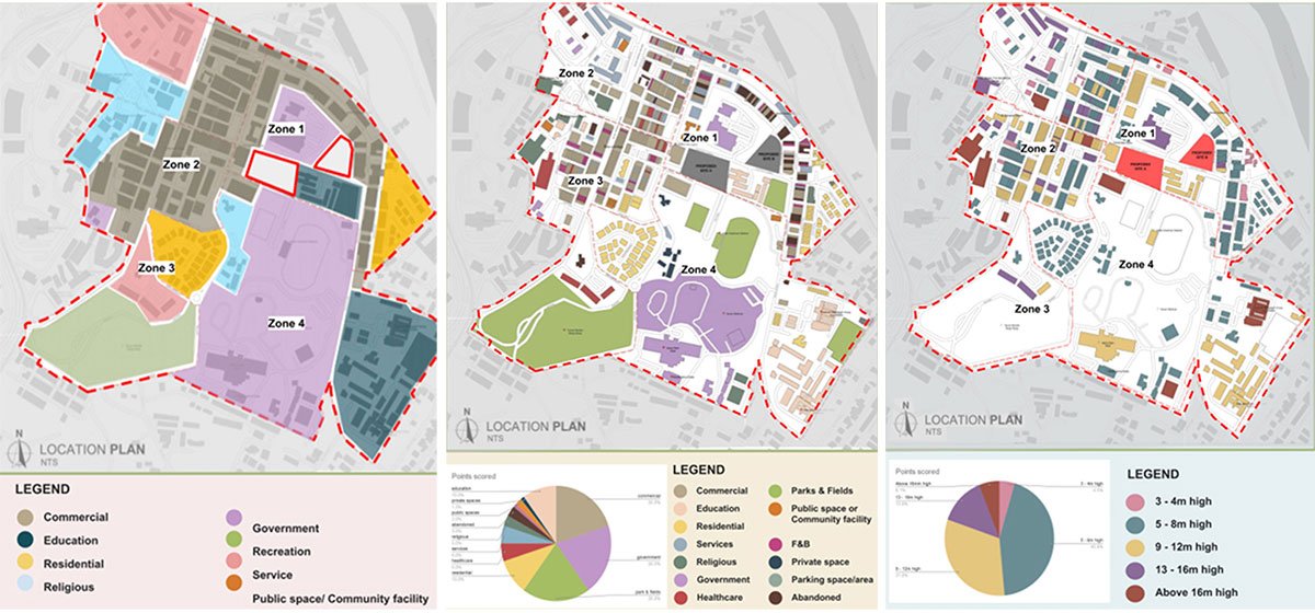 PATHWAYS TO INSIGHTFULNESS: Connection To Knowledge, Creativity & Community of Klang | Architecture Thesis