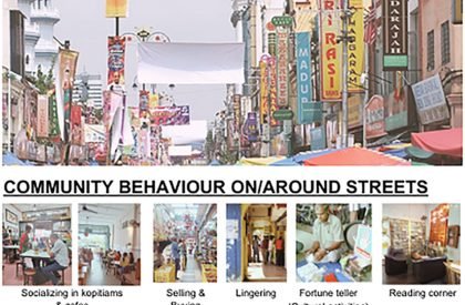 PATHWAYS TO INSIGHTFULNESS: Connection To Knowledge, Creativity & Community of Klang | Architecture Thesis