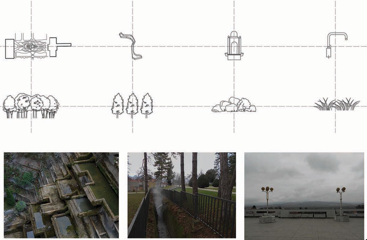 The Role of Collective Memory in Strengthening the Concept Therapeutic Landscape | Architecture Thesis