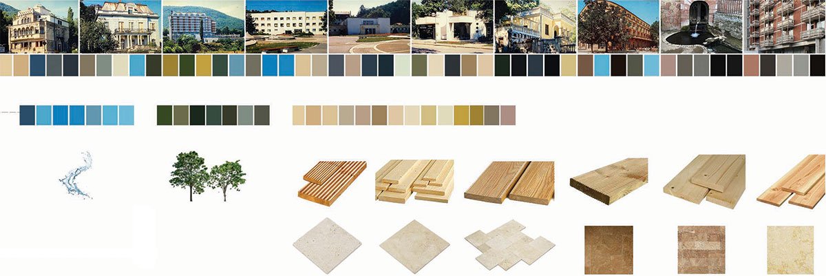 The Role of Collective Memory in Strengthening the Concept Therapeutic Landscape | Architecture Thesis