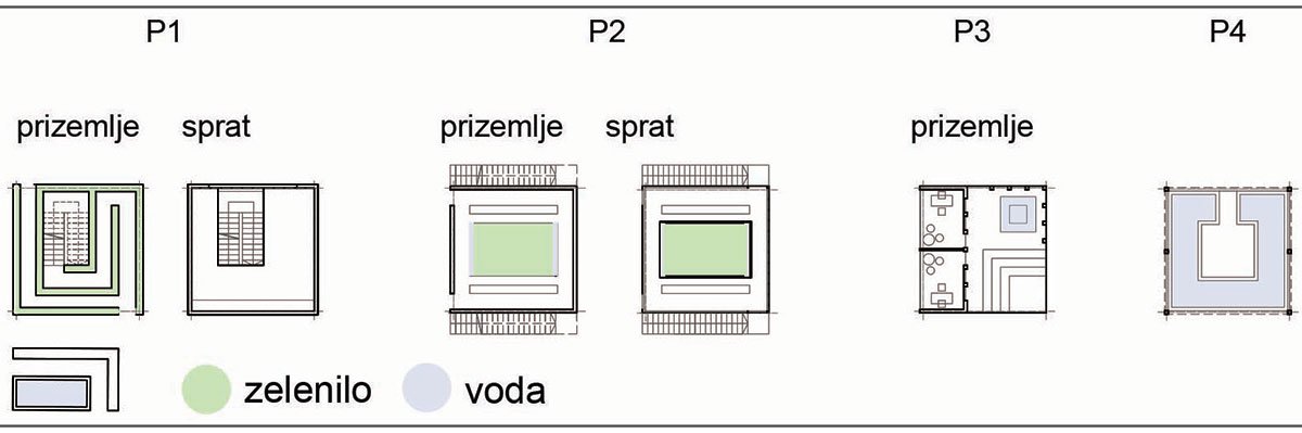 The Role of Collective Memory in Strengthening the Concept Therapeutic Landscape | Architecture Thesis