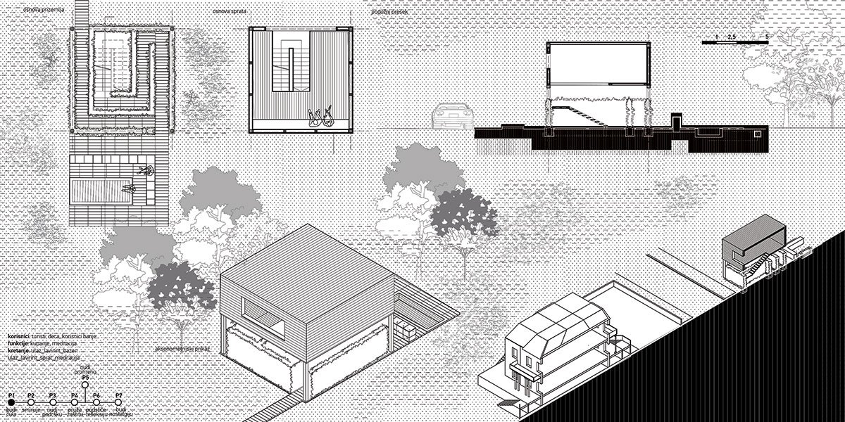 The Role of Collective Memory in Strengthening the Concept Therapeutic Landscape | Architecture Thesis