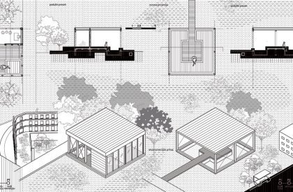 The Role of Collective Memory in Strengthening the Concept Therapeutic Landscape | Architecture Thesis