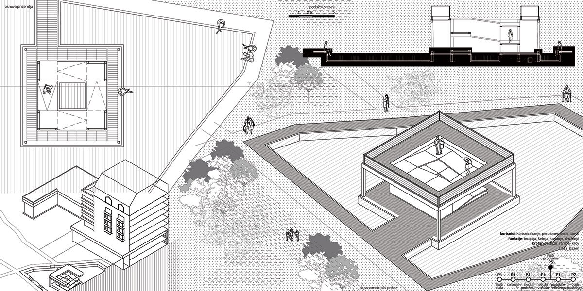 The Role of Collective Memory in Strengthening the Concept Therapeutic Landscape | Architecture Thesis