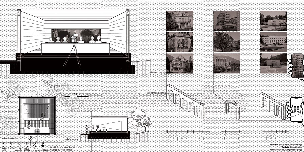 The Role of Collective Memory in Strengthening the Concept Therapeutic Landscape | Architecture Thesis