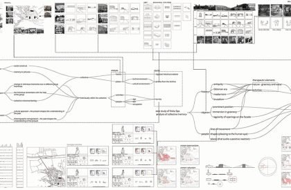 The Role of Collective Memory in Strengthening the Concept Therapeutic Landscape | Architecture Thesis