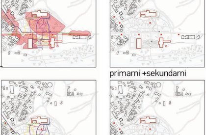 The Role of Collective Memory in Strengthening the Concept Therapeutic Landscape | Architecture Thesis