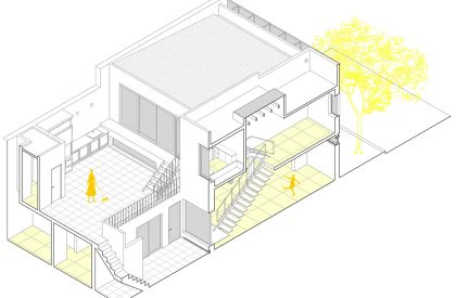 Architecture, Residence, Residential Architecture, Temperate Architecture, OADD arquitectos, Buenos Aires, Argentina