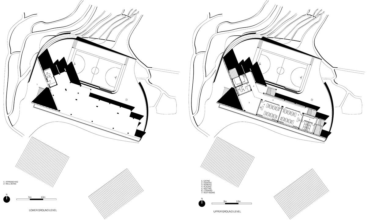 Dabao | Project Mingde (The University of Hong Kong)
