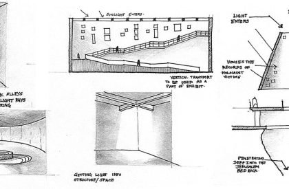 Centre for Social Reconciliation and Political Literacy at Cinnamon Gardens, Colombo, Sri Lanka | Masters Design Project