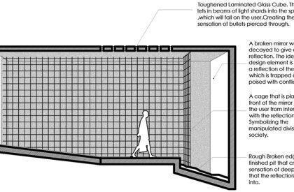 Centre for Social Reconciliation and Political Literacy at Cinnamon Gardens, Colombo, Sri Lanka | Masters Design Project