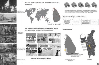 Centre for Social Reconciliation and Political Literacy at Cinnamon Gardens, Colombo, Sri Lanka | Masters Design Project
