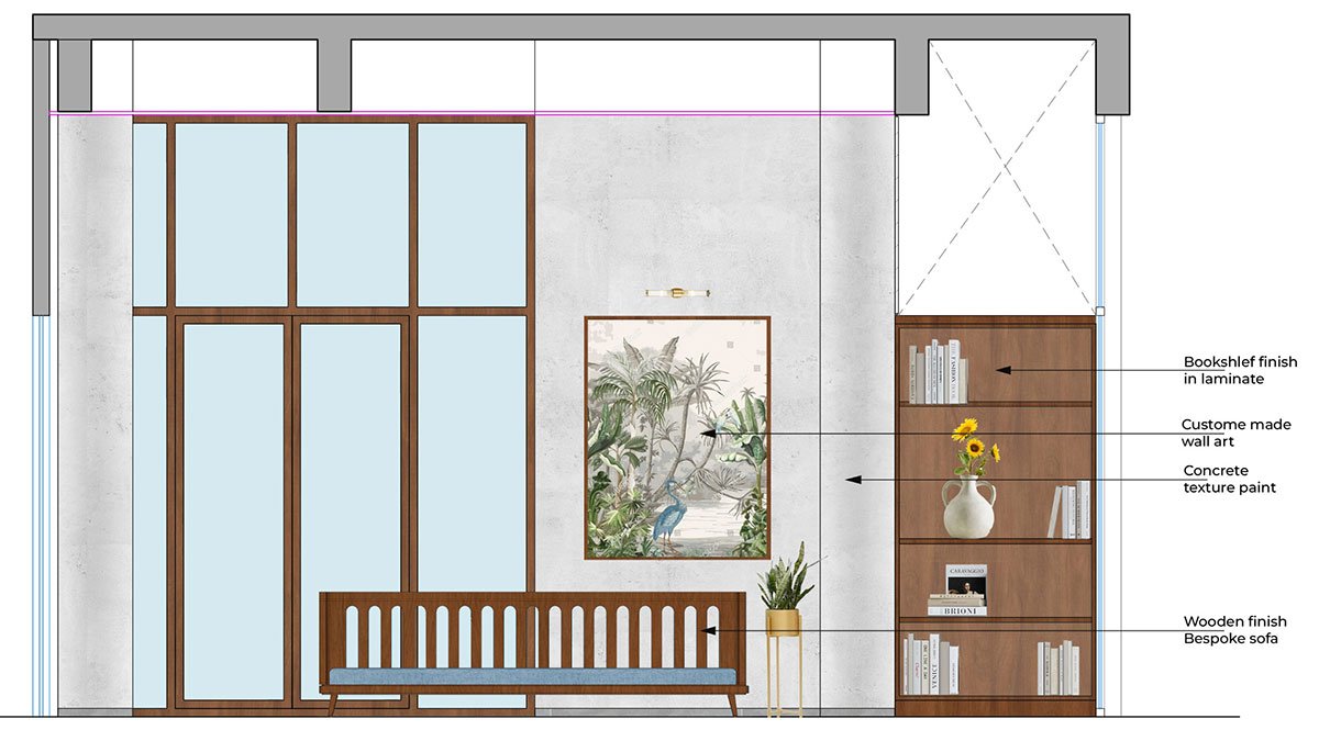 Earthy Elegance | The Arch Studio