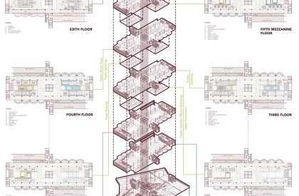 A Case in Atoning Compulsive Indulgence | Architecture Thesis