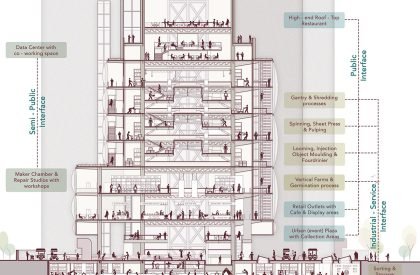 A Case in Atoning Compulsive Indulgence | Architecture Thesis