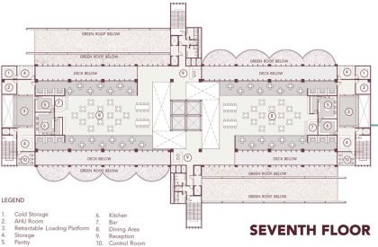 A Case in Atoning Compulsive Indulgence | Architecture Thesis