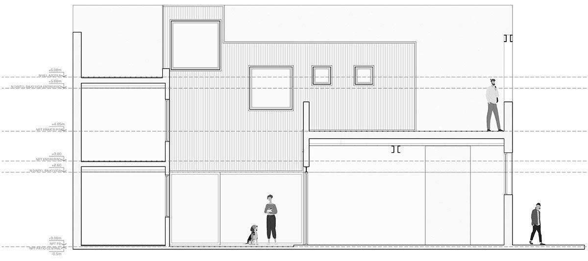 PH Larralde | OADD arquitectos