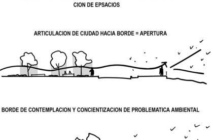 Rehabilitating The Intertidal Zone of The Gallegos River | Architecture Thesis on Urban Regeneration