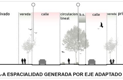 Rehabilitating The Intertidal Zone of The Gallegos River | Architecture Thesis on Urban Regeneration