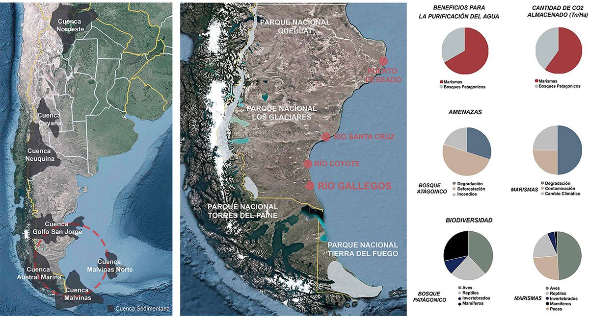 Rehabilitating The Intertidal Zone of The Gallegos River | Architecture Thesis on Urban Regeneration