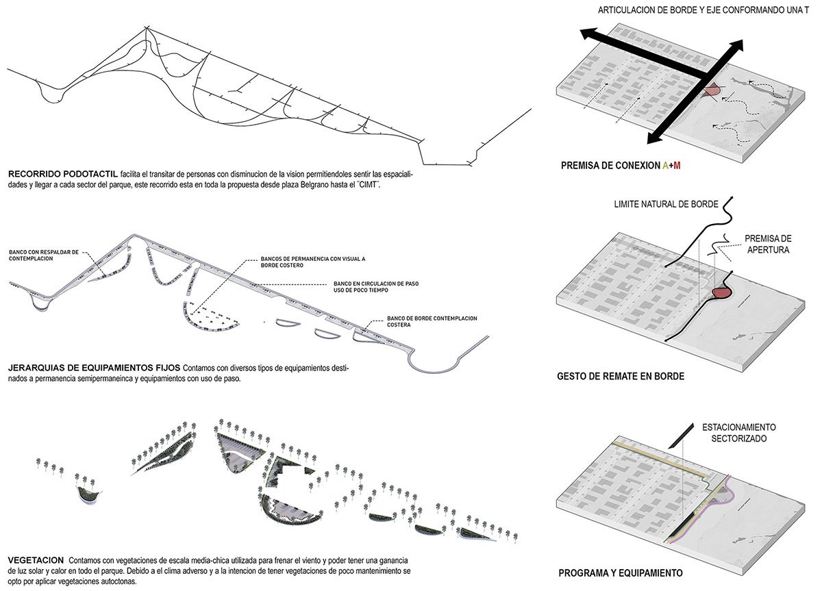 Rehabilitating The Intertidal Zone of The Gallegos River | Architecture Thesis on Urban Regeneration