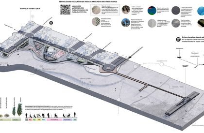 Rehabilitating The Intertidal Zone of The Gallegos River | Architecture Thesis on Urban Regeneration