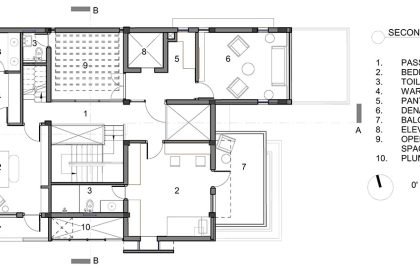 Residence for Shruti and Sunith | Biome Environmental Solutions