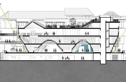 Bat Trang Ceramic Community Center | 1+1>2 Architects