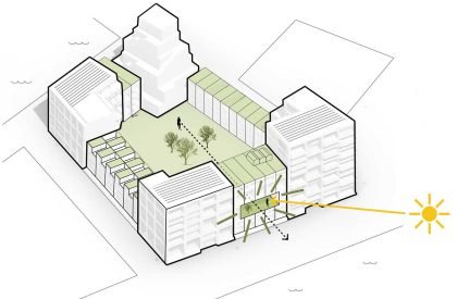 Lloyd Yard Rotterdam | WE Architecten + Paul de Ruiter Architects