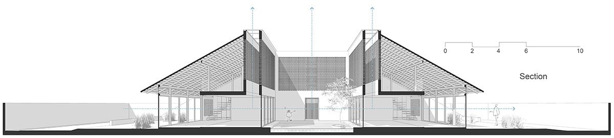 Long An House | Tropical Space