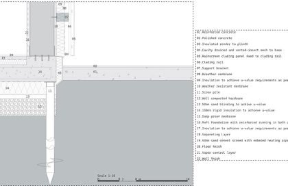 HOUSE of EXTINCTion(ELEMENTS) | Masters Design Project