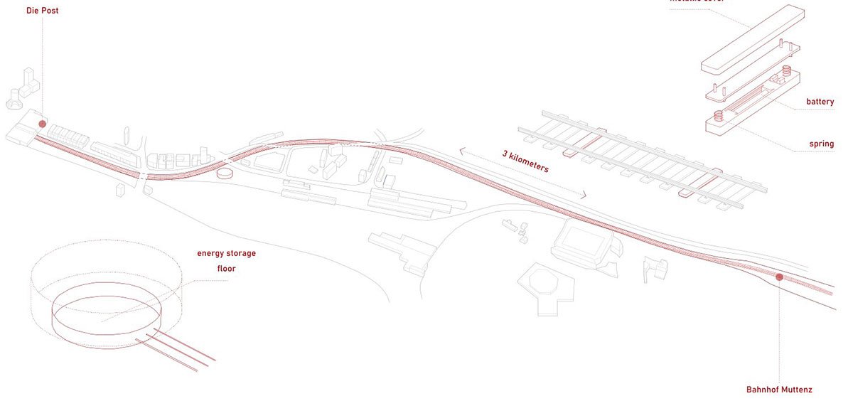 POWER TOWER: Celebrating Renewable and Sustainable Energy Production | Architecture Thesis