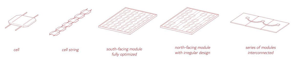 POWER TOWER: Celebrating Renewable and Sustainable Energy Production | Architecture Thesis