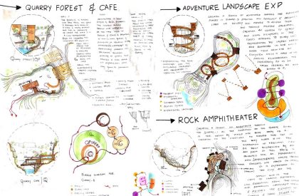 Rejuvenating Post-industrial Urban Quarries in Hyderabad as a Recreational Landscapes with a case of Deccan Geology Experiential Centre on Manasa Hills, Hyderabad | Architecture Thesis