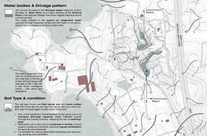 Rejuvenating Post-industrial Urban Quarries in Hyderabad as a Recreational Landscapes with a case of Deccan Geology Experiential Centre on Manasa Hills, Hyderabad | Architecture Thesis