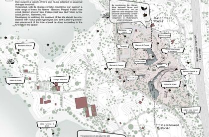 Rejuvenating Post-industrial Urban Quarries in Hyderabad as a Recreational Landscapes with a case of Deccan Geology Experiential Centre on Manasa Hills, Hyderabad | Architecture Thesis