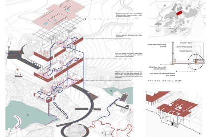 Rejuvenating Post-industrial Urban Quarries in Hyderabad as a Recreational Landscapes with a case of Deccan Geology Experiential Centre on Manasa Hills, Hyderabad | Architecture Thesis