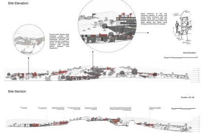 Rejuvenating Post-industrial Urban Quarries in Hyderabad as a Recreational Landscapes with a case of Deccan Geology Experiential Centre on Manasa Hills, Hyderabad | Architecture Thesis
