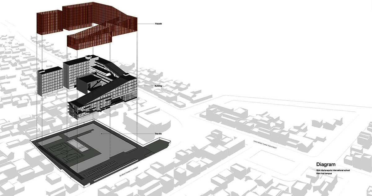 SNA Marianapolis International School – Bien Hoa Campus | BHA Studio