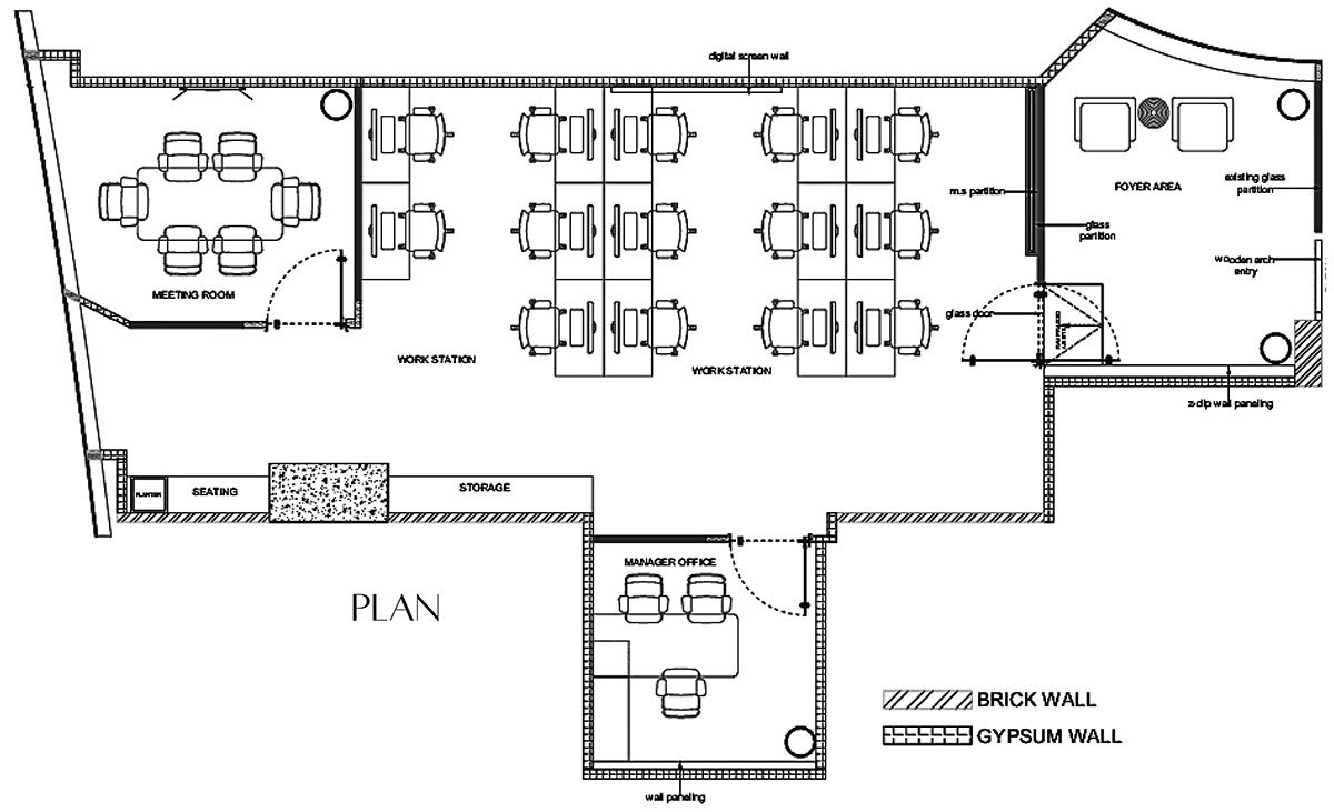 Usana | Resaiki Interiors and Architecture Design Studio