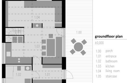 Weekend House Nové Hamry | New How Architects