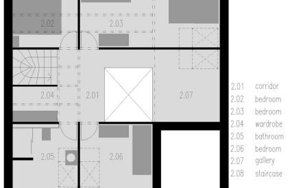 Weekend House Nové Hamry | New How Architects