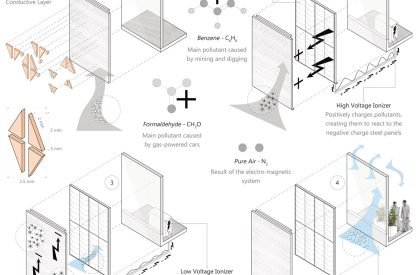 Box Of Air: An Adaptable And Repeatable Building Solution For India’s Urban Environments And Air Pollution | Bachelors Design Project On Regenerative Architecture
