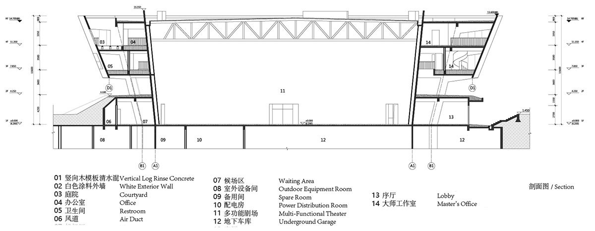 Fashion Center of CTC | WAU Design