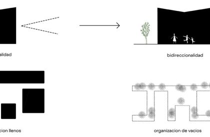 Escuela Victorica: Architecture For Learning That Is Harmonious With Its Context | Bachelors Design Project