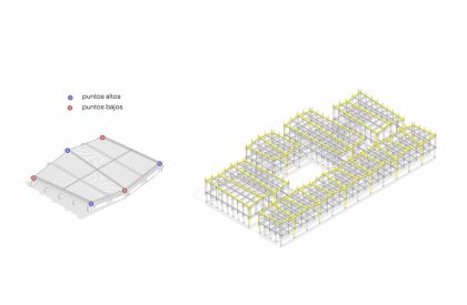Escuela Victorica: Architecture For Learning That Is Harmonious With Its Context | Bachelors Design Project
